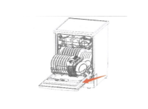 Dishwashers - serial number